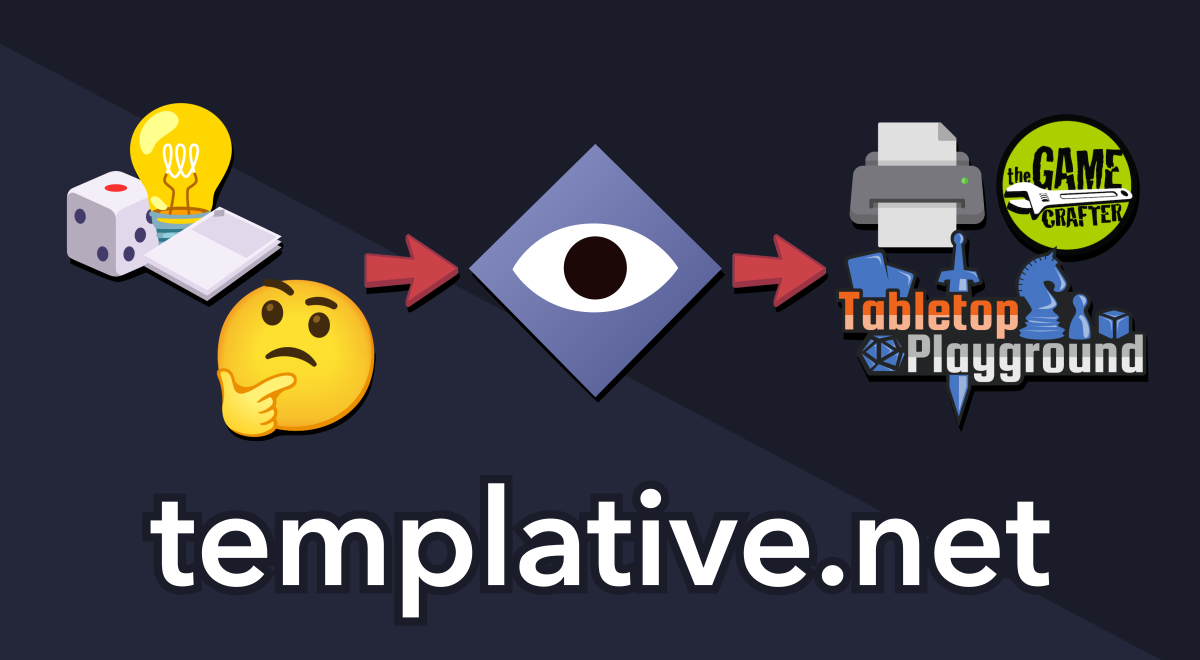 How to Prepare for Pitching Templative How to Prepare for Pitching Templative